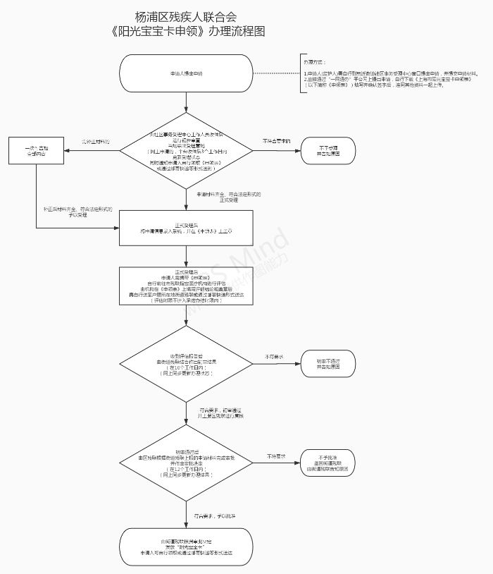 rBJ9Jl-WPI6Afe7pAAL0xnesoyY570.png