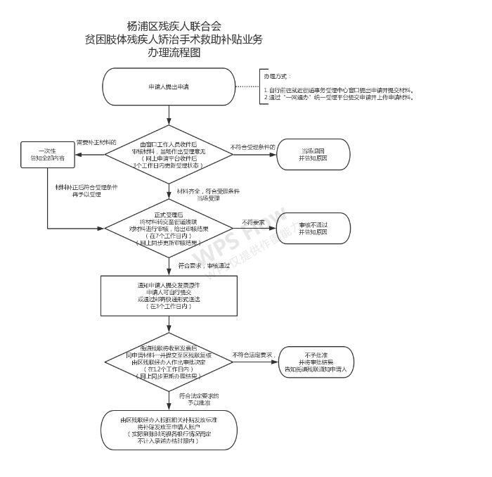 rBJ9Jl-WQk-ACODQAAMYXb12XbU835.png