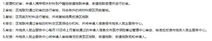 医疗保险咨询.png